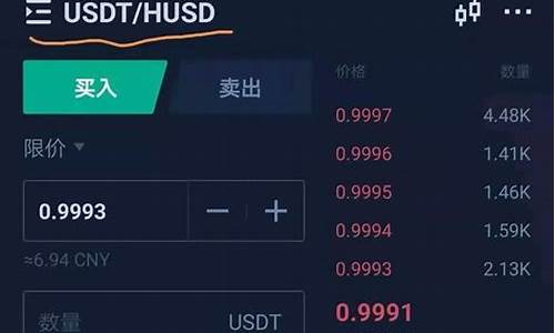 新手用稳定币USDT购买比特币BTC操作教程(怎么用usdt买入btc)