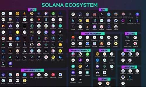 Solana生态NFT市场龙头Magic Eden推出钻石奖励计划吸引以太坊用户_NFT_区块链_脚本之家