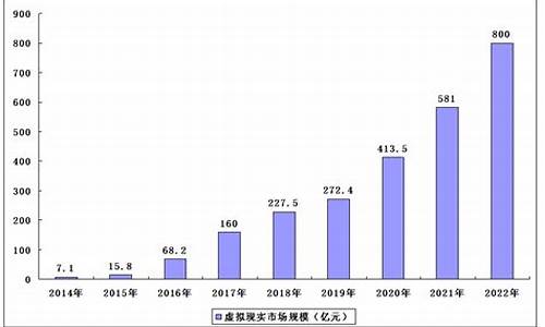 2023年最新虚拟货币热钱包排名top10