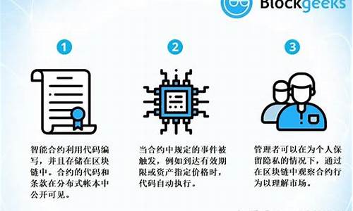 一文详细了解智能合约地址是什么意思？