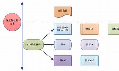 深度解析TRC包的工作原理：为什么它如此受人青睐？(trc有什么作用)