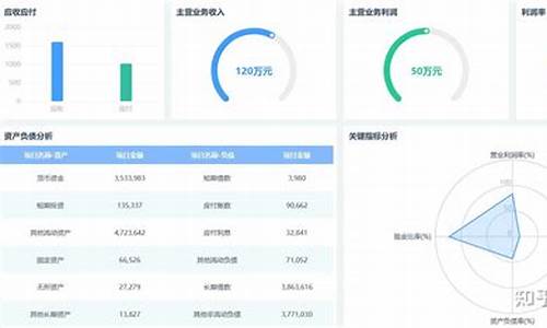 简单易懂的qiwi钱包兑换指南