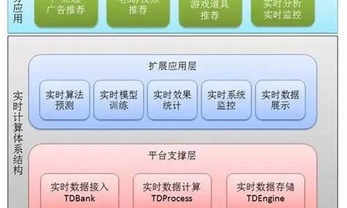 TRC易平台：TRC币交易的投资策略与建议