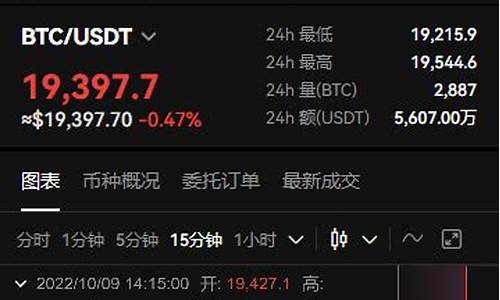 欧易OKEX USDT充值教程详解