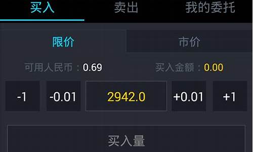 火币网合约交易：最少资金需求是多少？