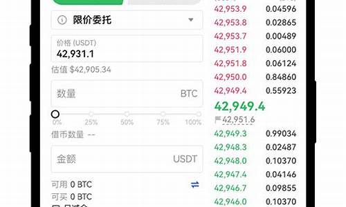 欧易币币杠杆交易策略分享：稳健赚取利润