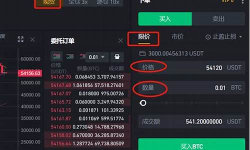 了解USDT交易的安全保障措施