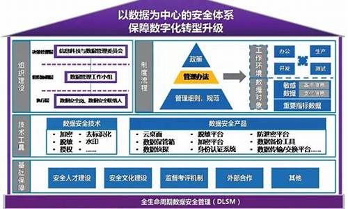 DeFi治理模式下的社区自治与治理机制优化(社区治理模式的内涵)