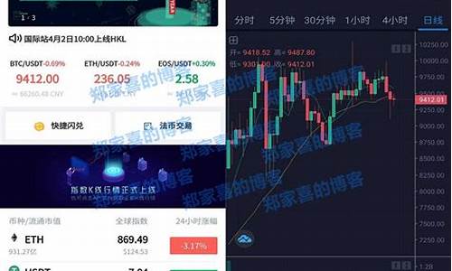 了解数字货币永续合约的平仓规则(了解数字货币永续合约的平仓规则是)