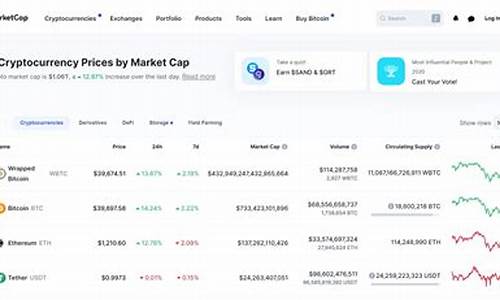 不到一年，WBTC市值暴涨至美金：令人震惊的数字背后有何玄机？(wbtc btc)