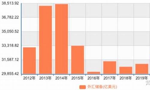 分析RSS发行总量对投资者心态的影响(rss analysis)