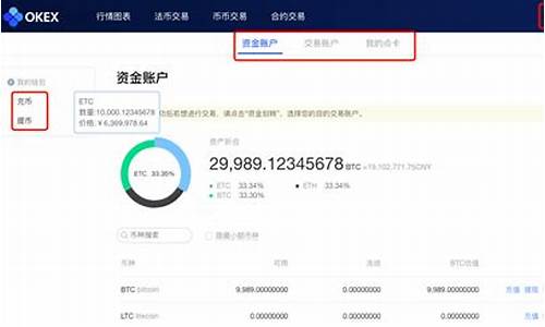OKEx资金账户详解：了解数字资产存储和管理(okex账户资产成0了)