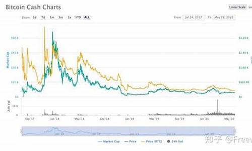 CINU币价值分析报告：专业机构对其价值的评估和分析(cir币总量)