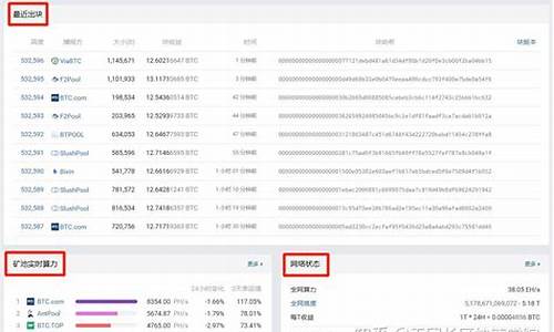 BTC区块浏览器指南：使用blockchain.info查询交易信息(btm区块浏览器)