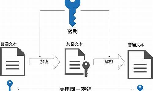 一文解读加密世界的「任天堂」TreasureDAO