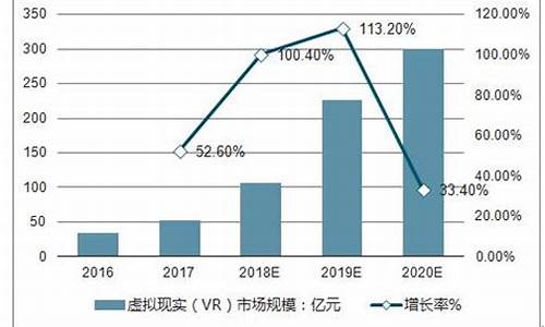 2024年好用的虚拟货币app推荐_十大虚拟币app排名合集