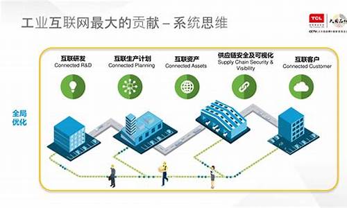 跨链基础设施有哪些项目？跨链基础设施项目及币种盘点(跨链方案)