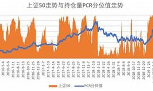 牛市指标泡菜溢价回归！韩国交易所Upbit、Bithumb比特币均溢价(韩国泡菜价格上涨最新新闻视频)