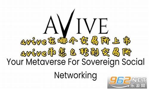 AVIVE在哪个平台可以出售？AVIVE币上线交易所盘点(aave币咋样)