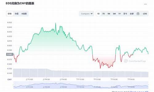 柚子币今日最新价格_07月27日eos柚子币价格今日行情走势分析(柚子币今日行情走势 视频)