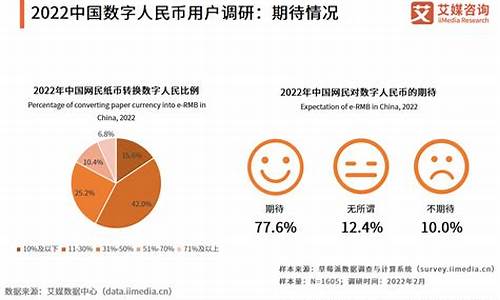 电子货币的普及与推广策略探究