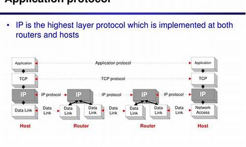 Protocol Labs回应SEC：FileCoin不是证券 是开源软件(filecoin p1)