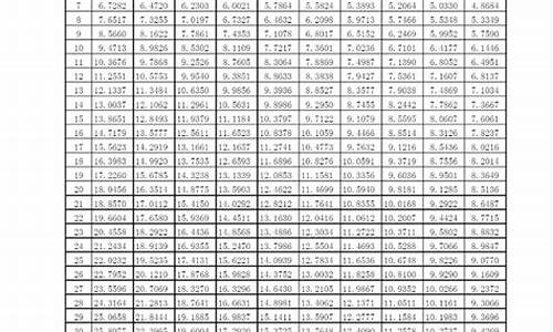 一文了解2024年值得关注虚拟币的七大版块(2021年虚拟币)