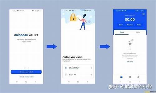 Coinbase钱包能在中国用吗？Coinbase钱包怎么样？