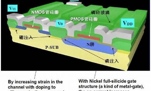 Eigenpie的空投玩法、机制、前景和收益预期(enu空投)