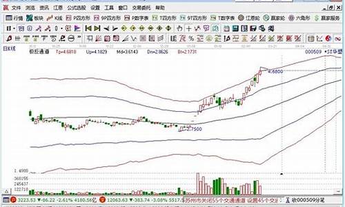 USDT市场操纵与监管：预防数字货币市场异常波动