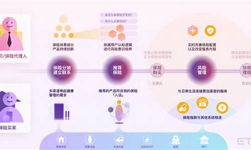 安银：为客户提供智能化金融解决方案的先锋(安银(aex))