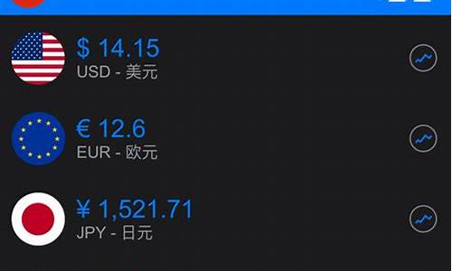 数字货币换算攻略：掌握最新的Crypto兑换技巧