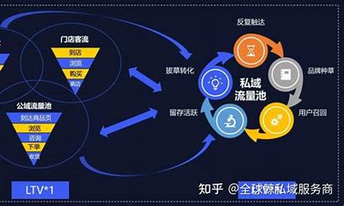 如何高效地将Orient Wallet中的资金兑换成人民币