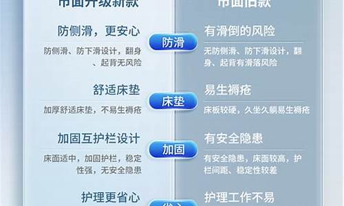 为什么选择Defiway对换进行安全的数字资产交换