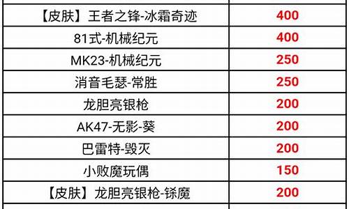 ETC兑换最新消息-ETC兑换今日行情-ETC兑换最新价格