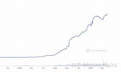 Crypto美元官方网址-Crypto美元官网下载-Crypto美元安卓版下载