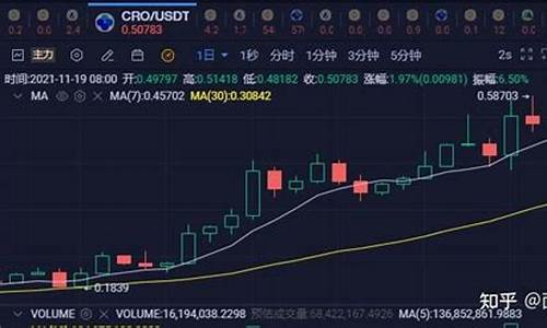 CRO代币官网：下载指南(cosmos代币atom币)