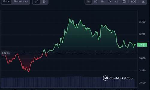 APE美元官网下载攻略(apex美元)