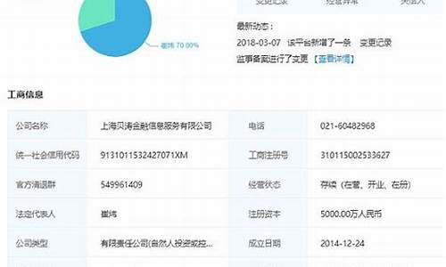 BEAM钱包最新消息-BEAM钱包今日行情-BEAM钱包最新价格(beam钱包选哪个)