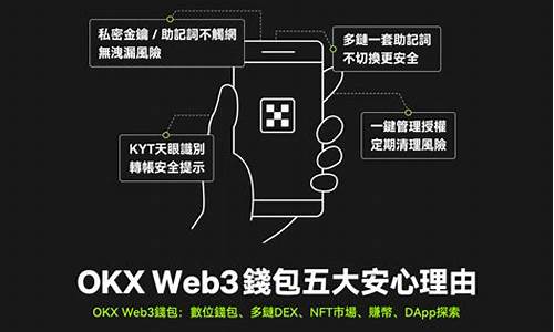 web3钱包智能安全查询报告怎么弄的(web3钱包智能安全查询报告怎么弄的出来)