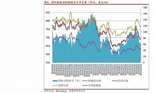 中国银行外汇金融市场产品有哪些种类呢(中国银行金融市场外汇市场分析)