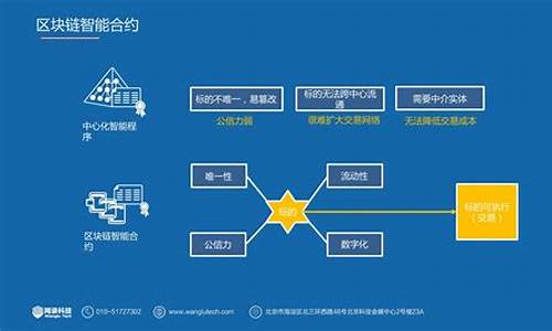 区块链技术和应用课后测试题判断题(区块链技术和应用课后测试题答案)