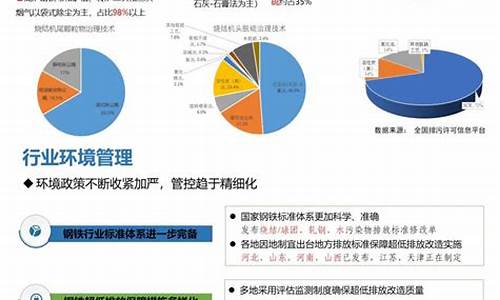 钢铁行业环保法律法规知识题库答案(钢铁行业相关法律法规)