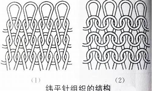 纺织业的直纬和经纬(长乐纺织业倒闭经纬)